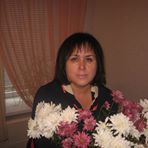 Алла Жердий
