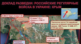 РОССИЙСКАЯ АРМИЯ И СПЕЦСЛУЖБЫ РФ В ВОЙНЕ ПРОТИВ УКРАИНЫ