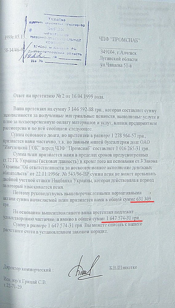 Банкротство ИНГОК