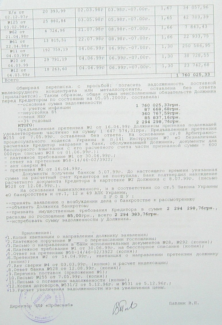 Банкротство ИНГОК
