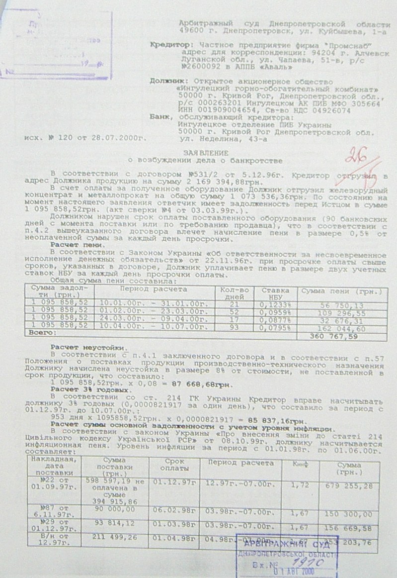 Банкротство ИНГОК