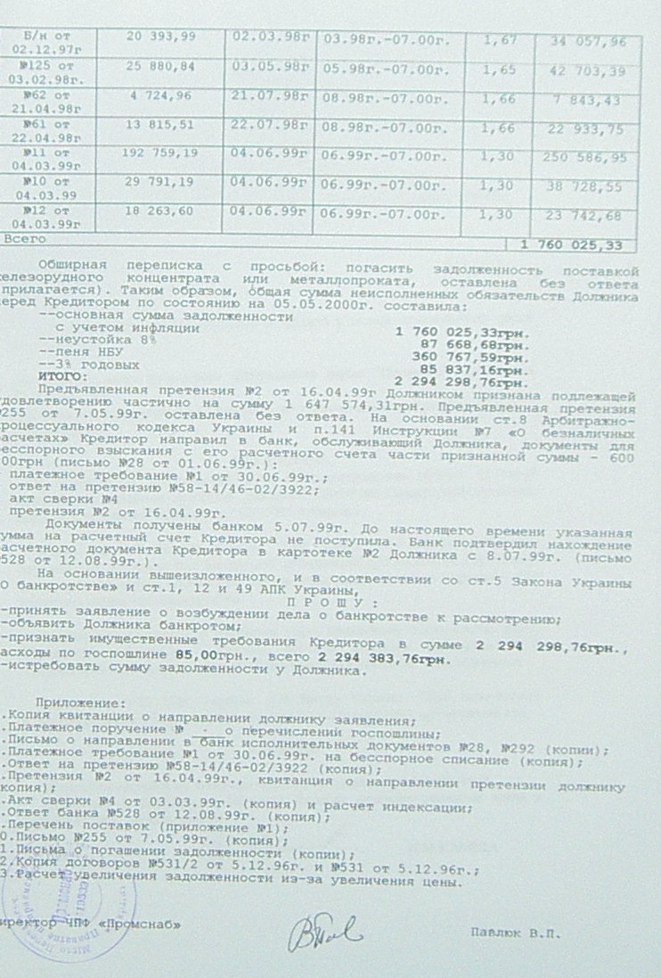 Банкротство ИНГОК
