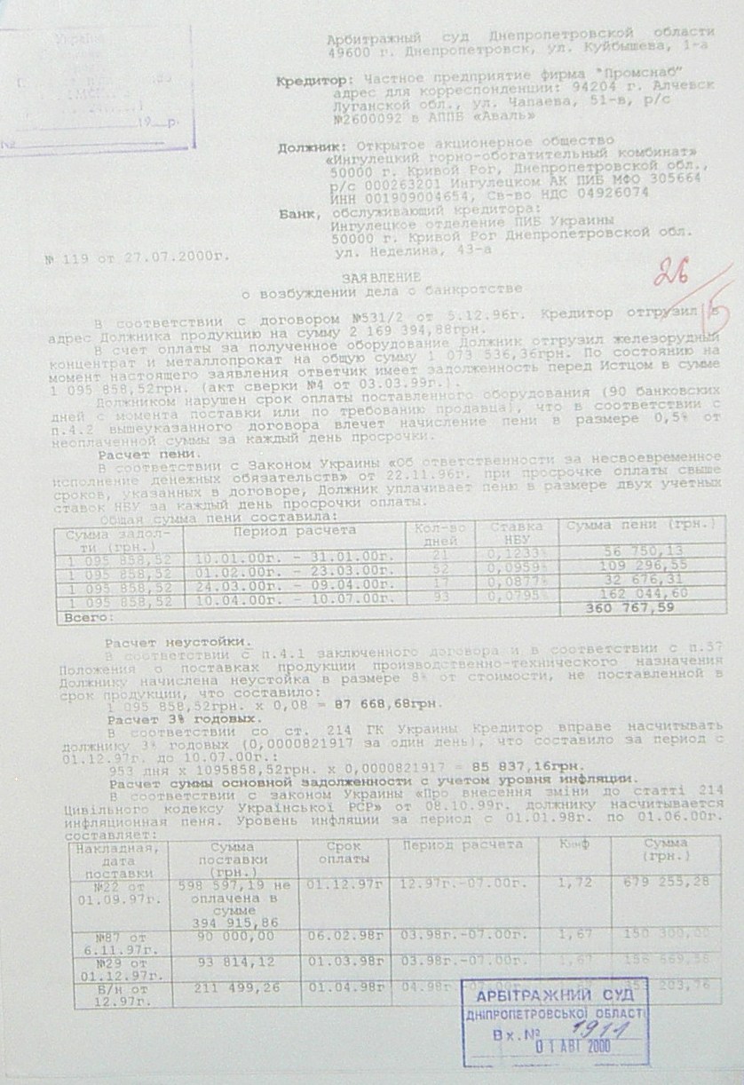 Банкротство ИНГОК