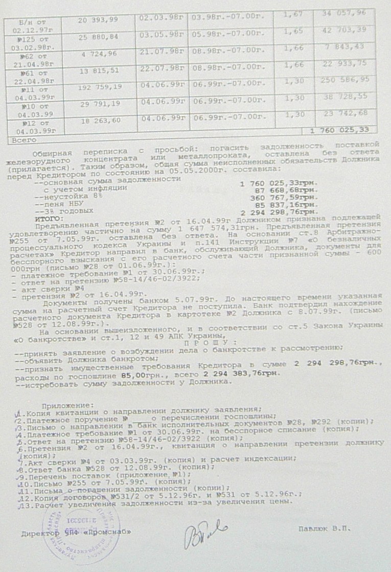 Банкротство ИНГОК