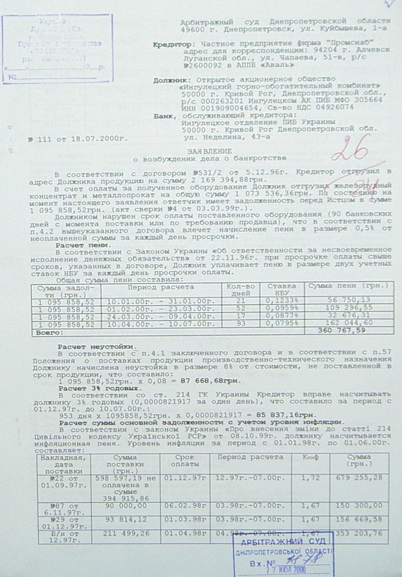 Банкротство ИНГОК