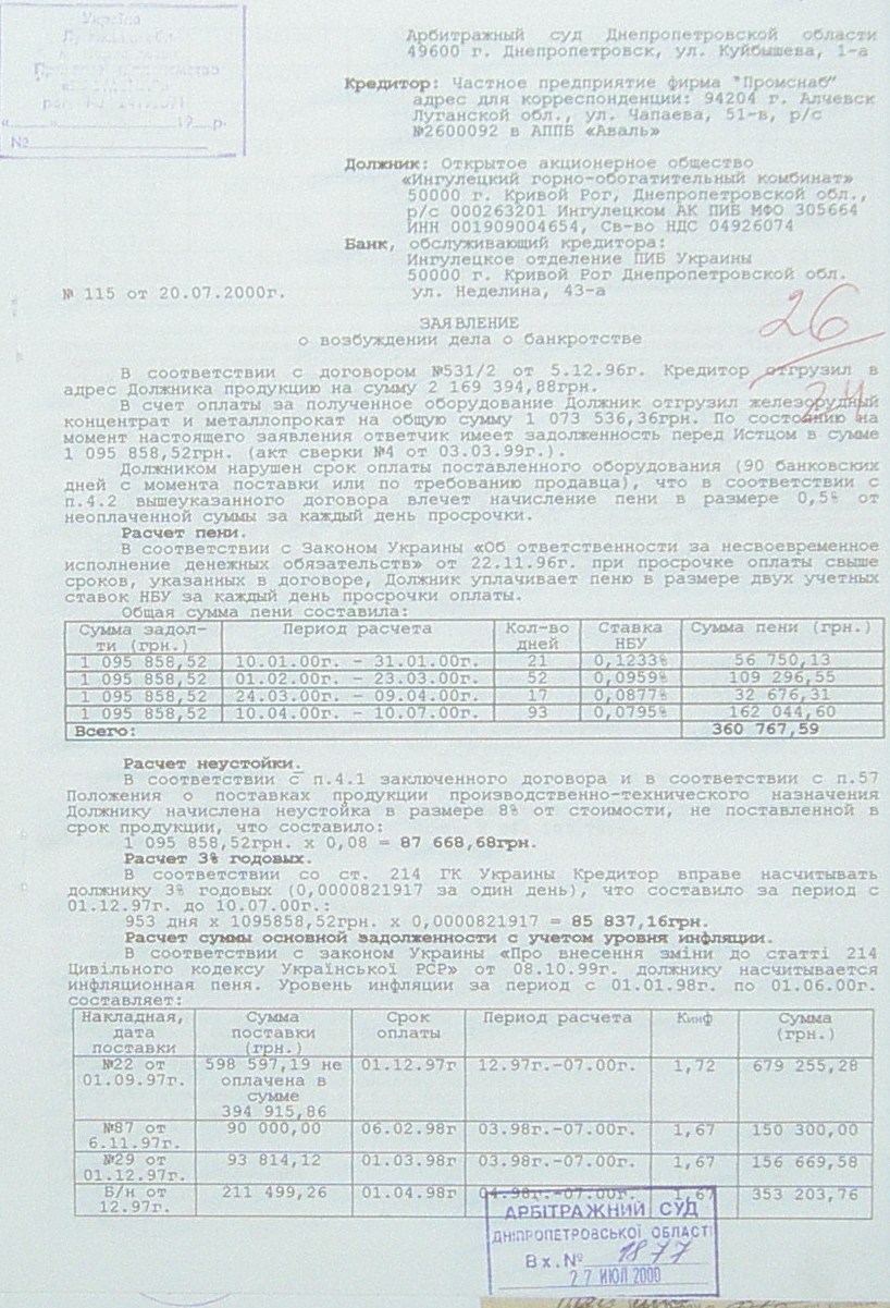 Банкротство ИНГОК