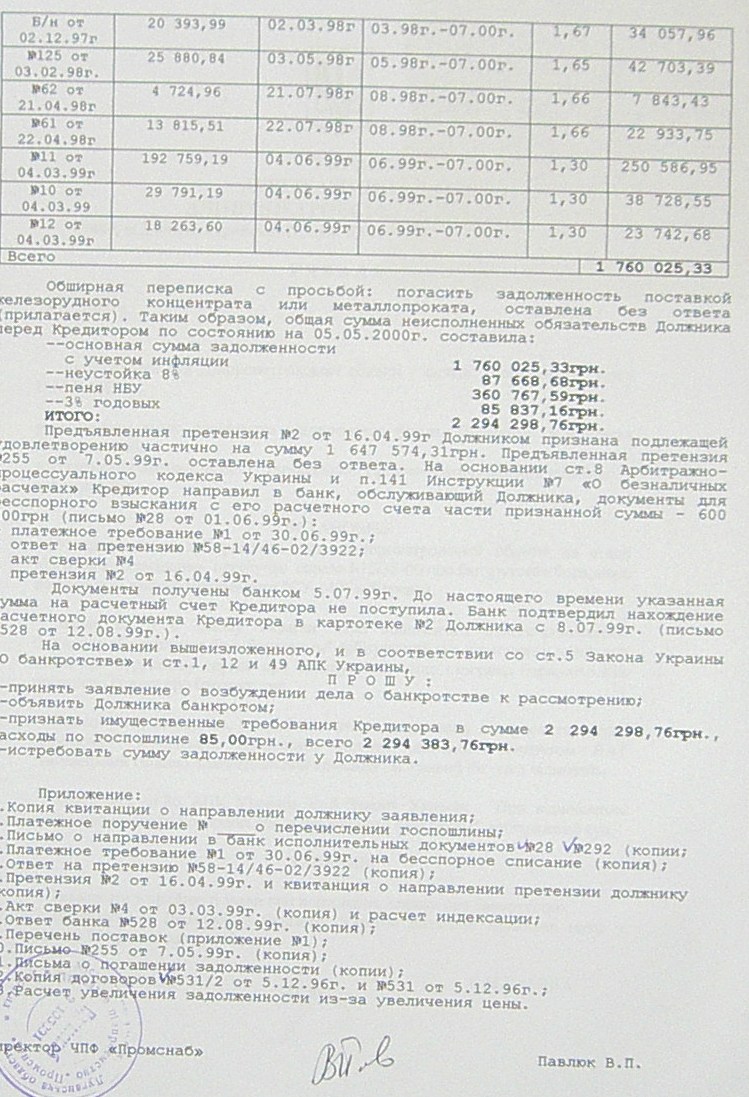 Банкротство ИНГОК