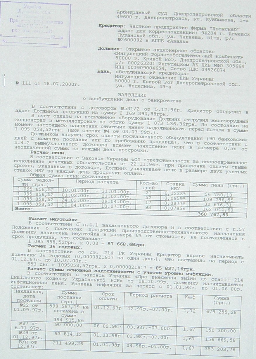 Банкротство ИНГОК