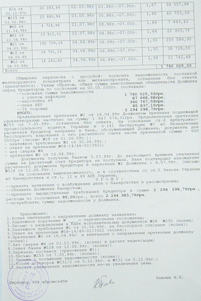 Банкротство ИНГОК