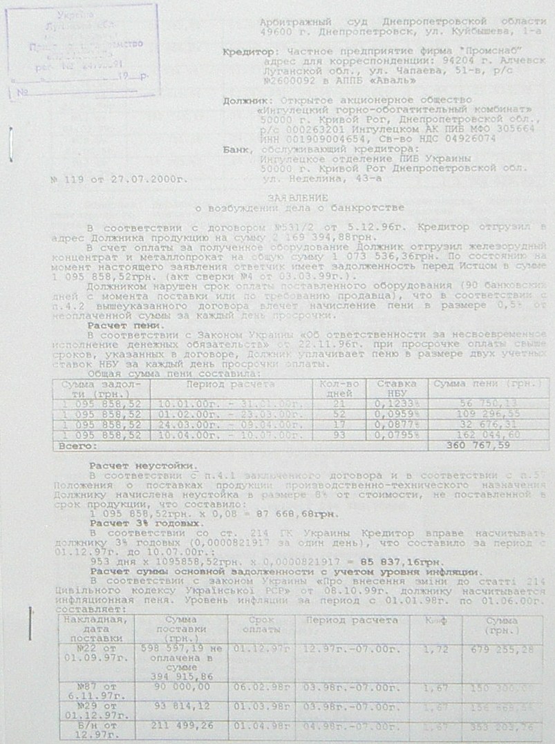 Банкротство ИНГОК