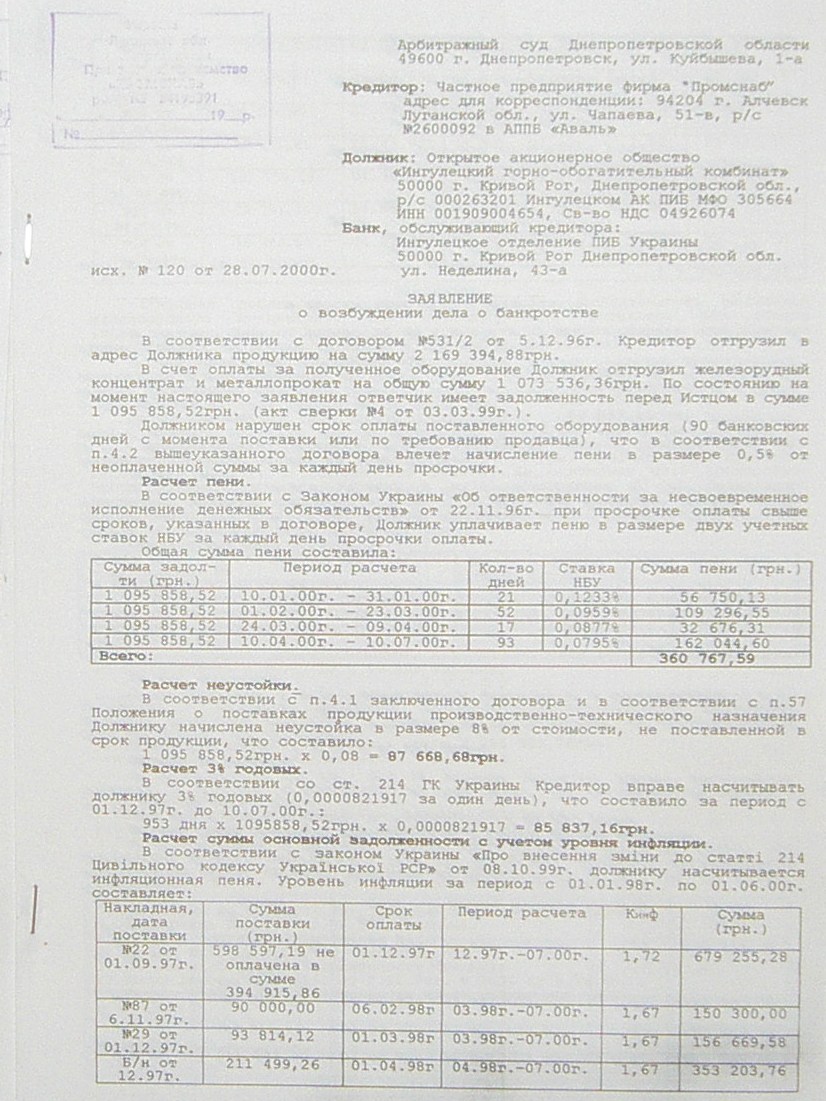 Банкротство ИНГОК