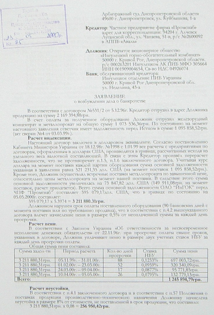 Банкротство ИНГОК
