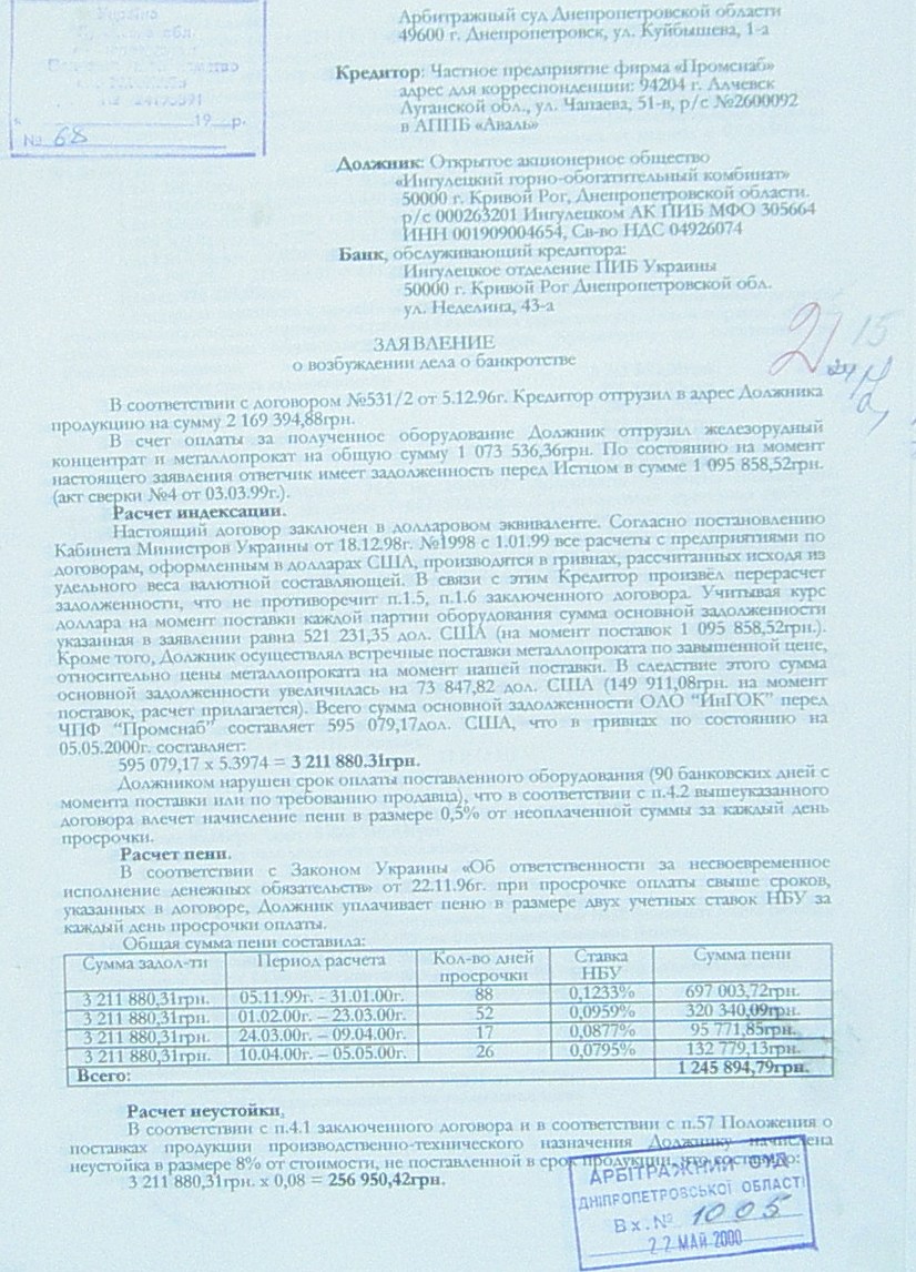 Банкротство ИНГОК