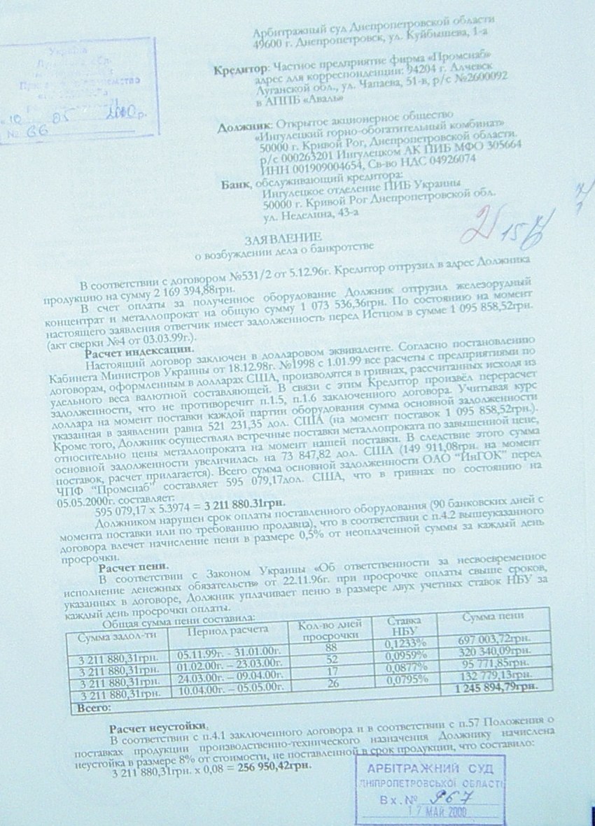 Банкротство ИНГОК