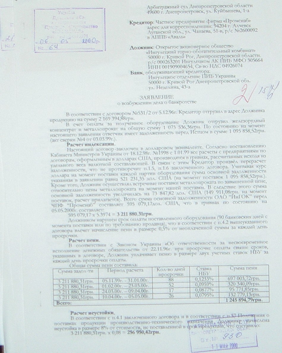 Банкротство ИНГОК