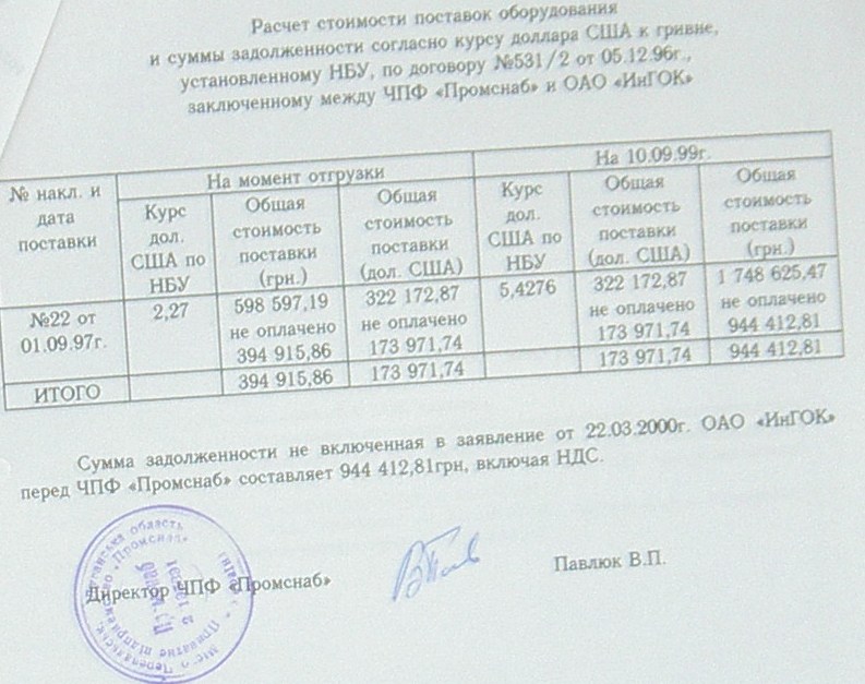 Банкротство ИНГОК