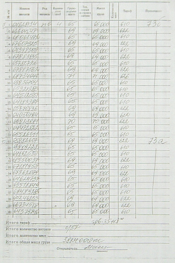Банкротство ИНГОК
