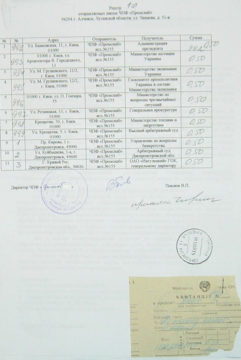Банкротство ИНГОК