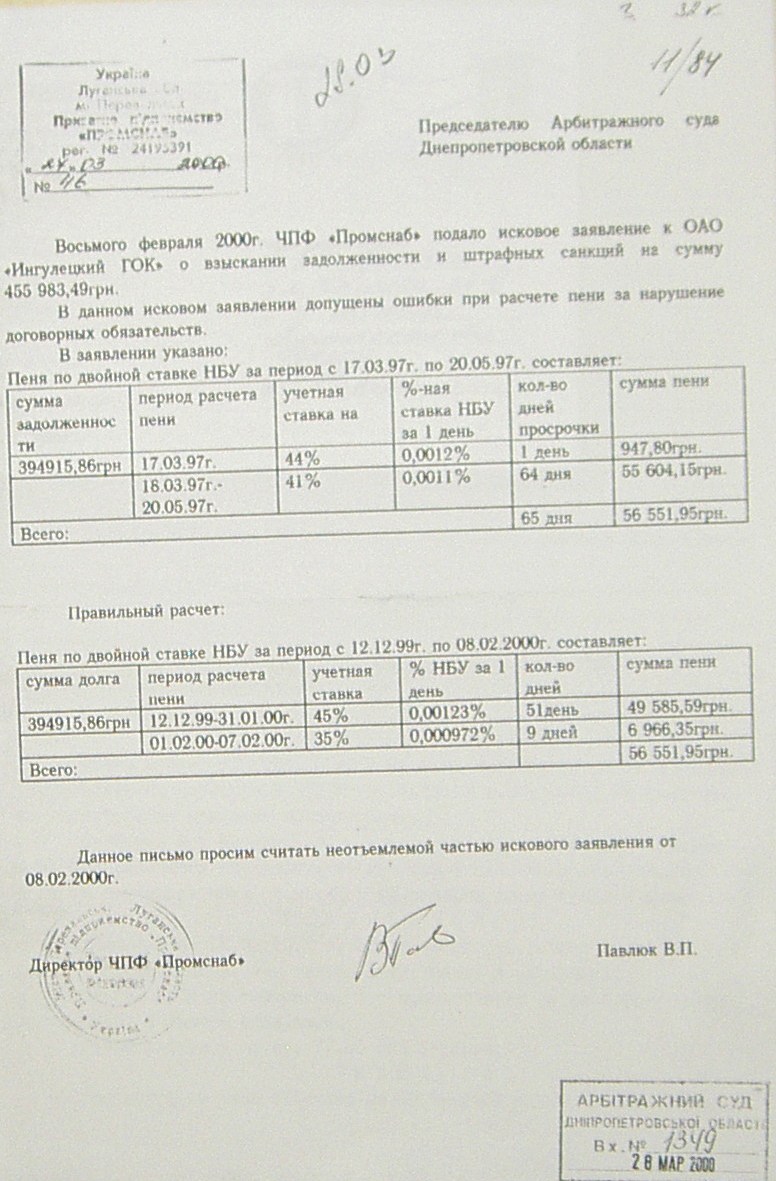 Банкротство ИНГОК