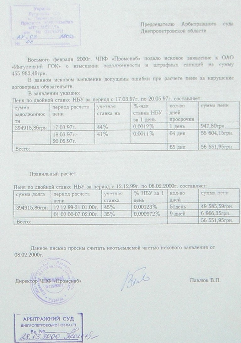 Банкротство ИНГОК