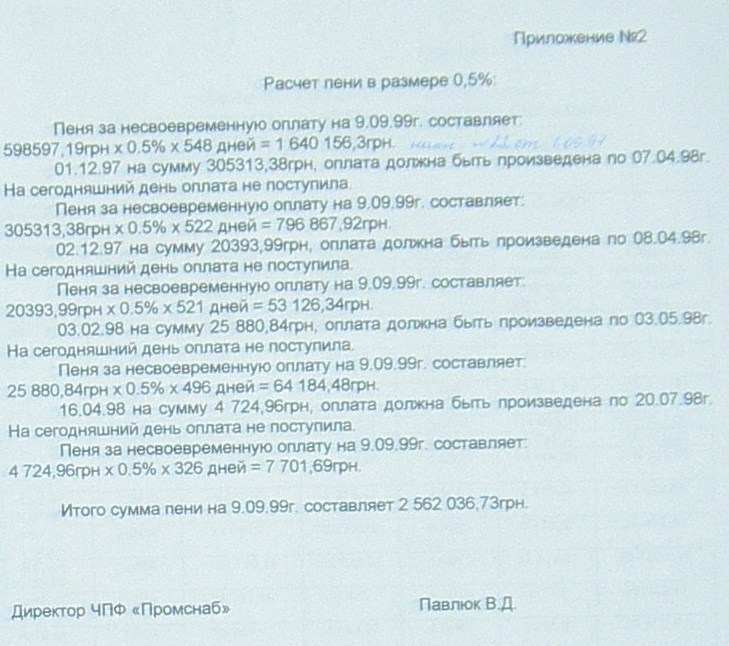 Банкротство ИНГОК