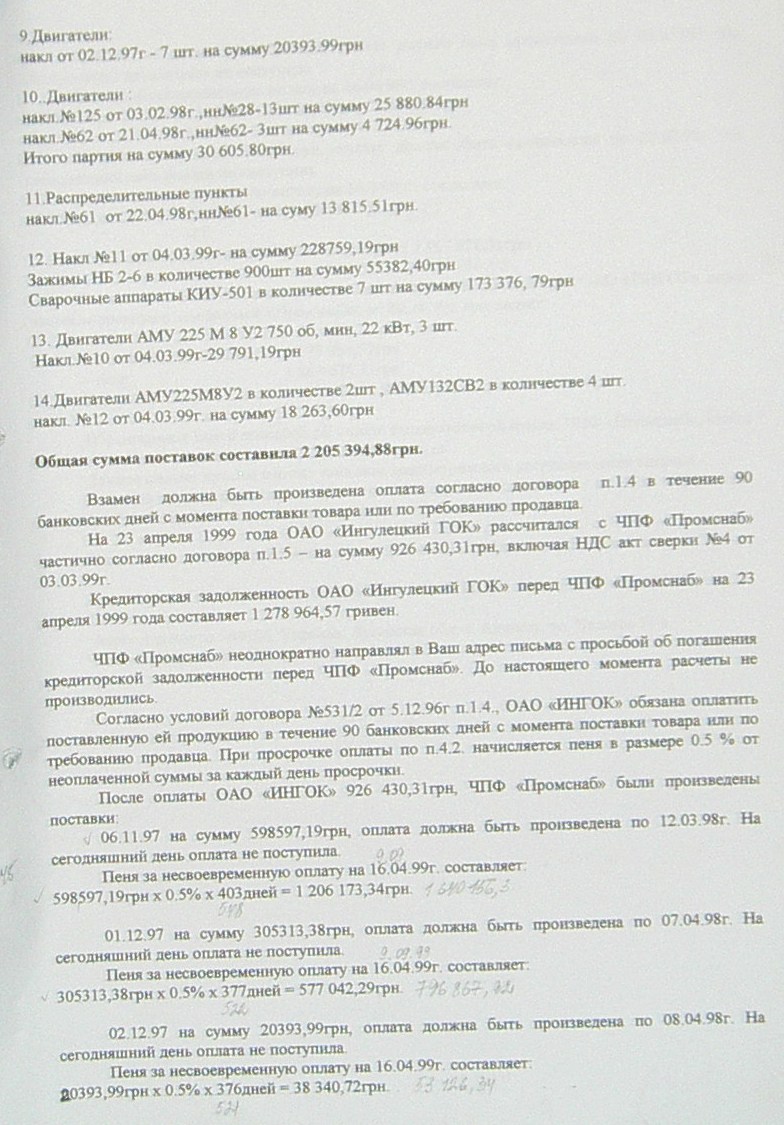 Банкротство ИНГОК