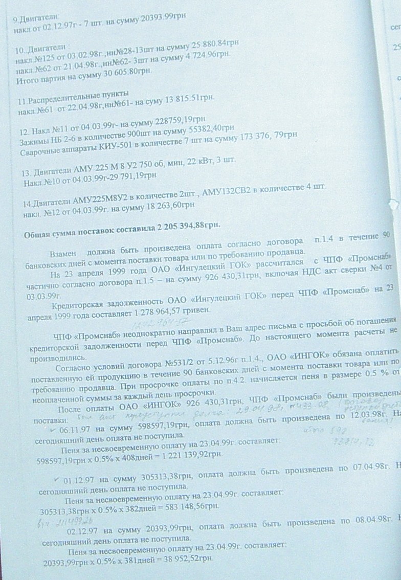 Банкротство ИНГОК