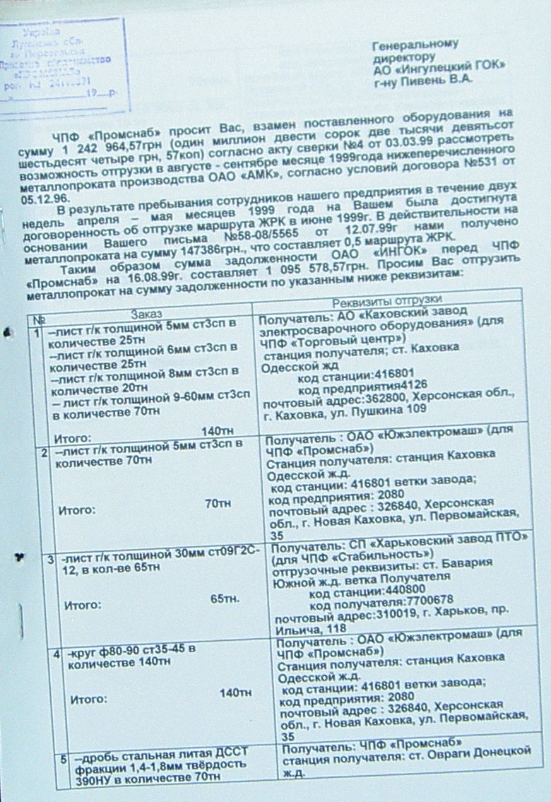 Банкротство ИНГОК