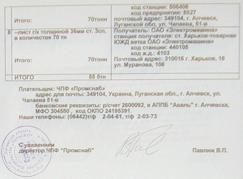 Банкротство ИНГОК