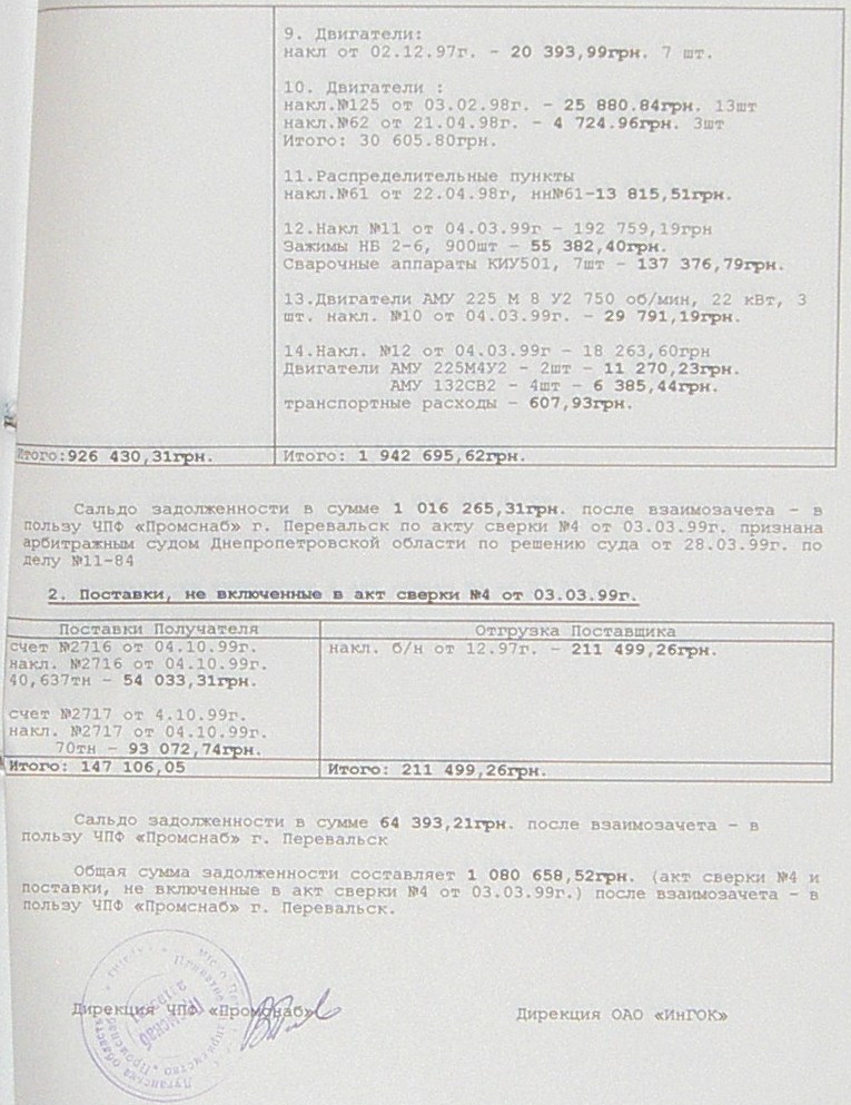 Банкротство ИНГОК