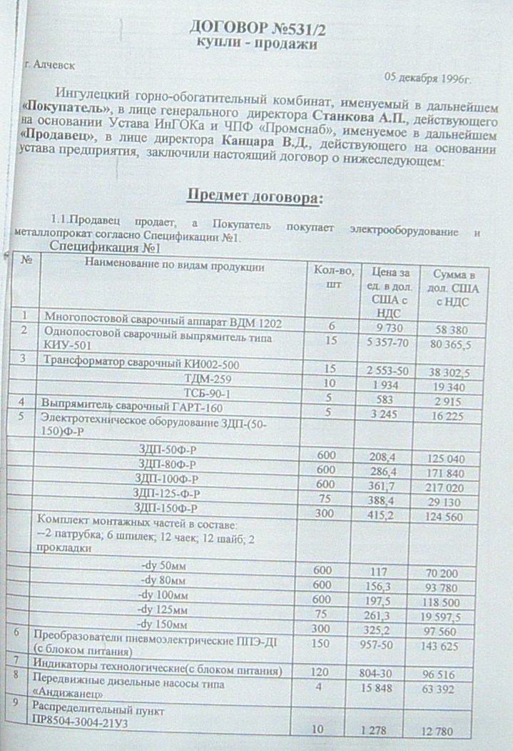 Банкротство ИНГОК