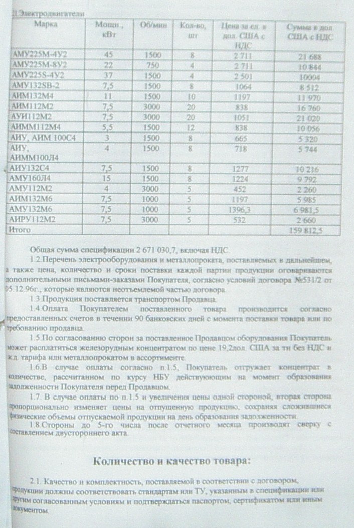 Банкротство ИНГОК