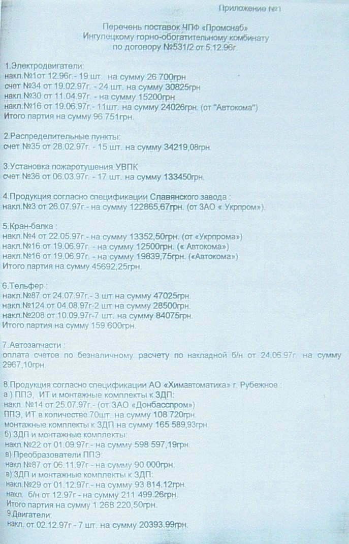 Банкротство ИНГОК