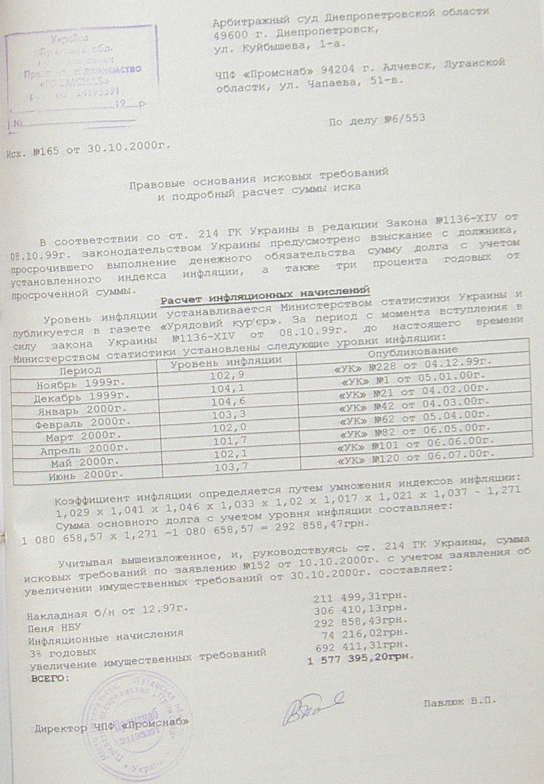 Банкротство ИНГОК
