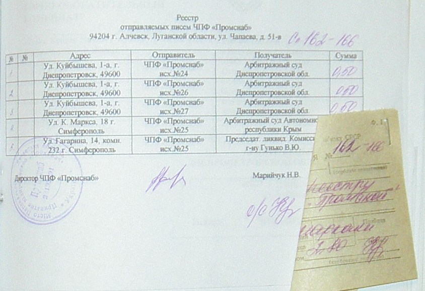 Банкротство ИНГОК