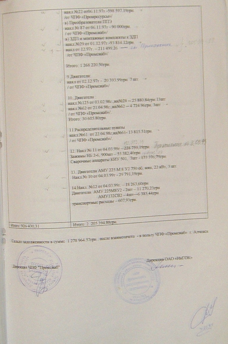 Банкротство ИНГОК
