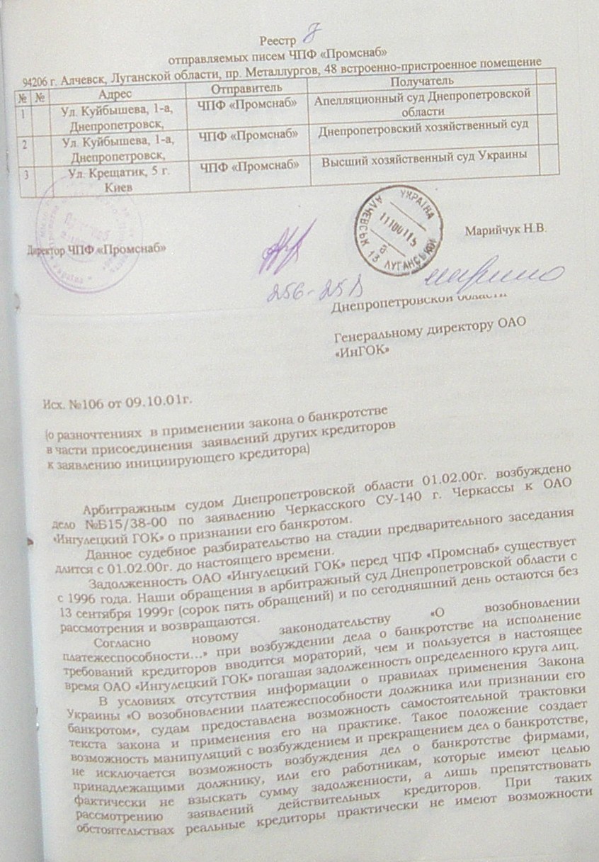 Банкротство ИНГОК