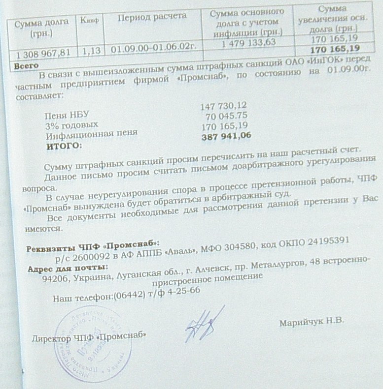 Банкротство ИНГОК