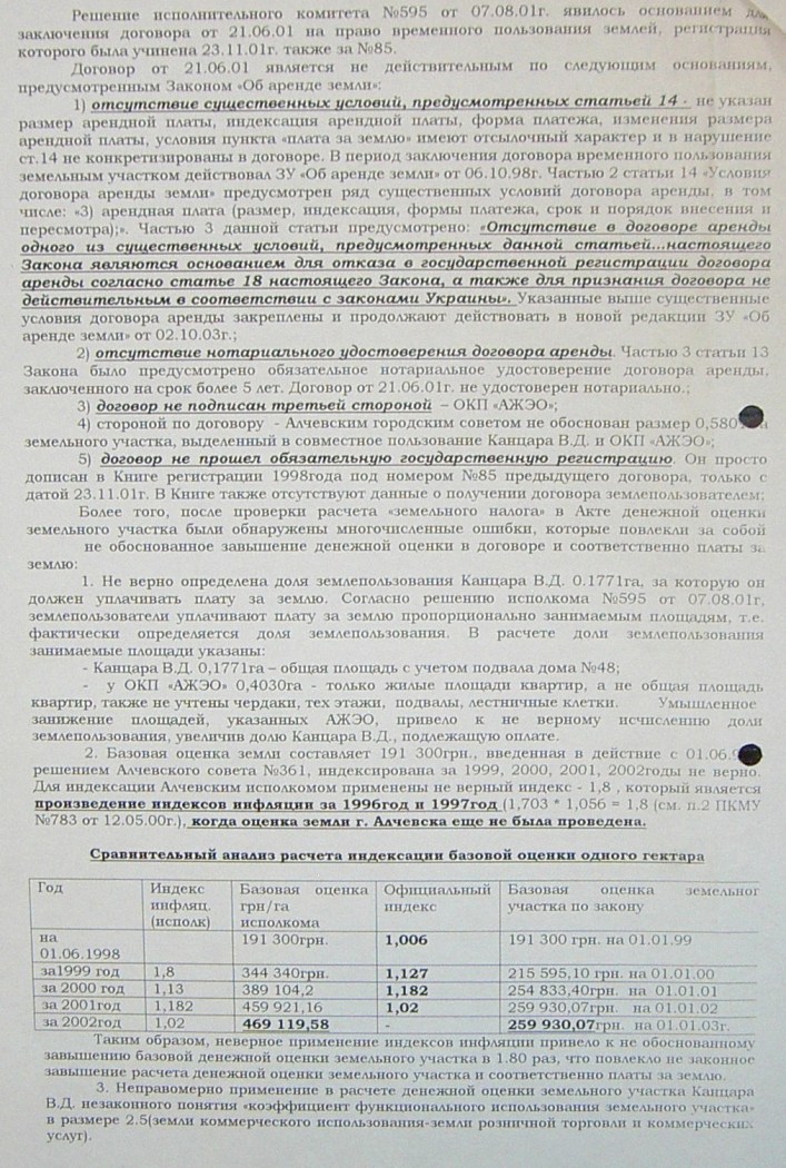 Земельный конфликт по пр-ту Металлургов,48. Десять лет!… Ждут уголовное дело?...