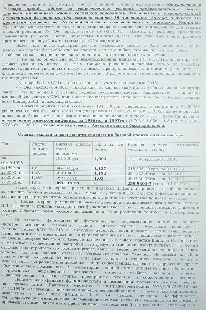Земельный конфликт по пр-ту Металлургов,48. Десять лет!… Ждут уголовное дело?...