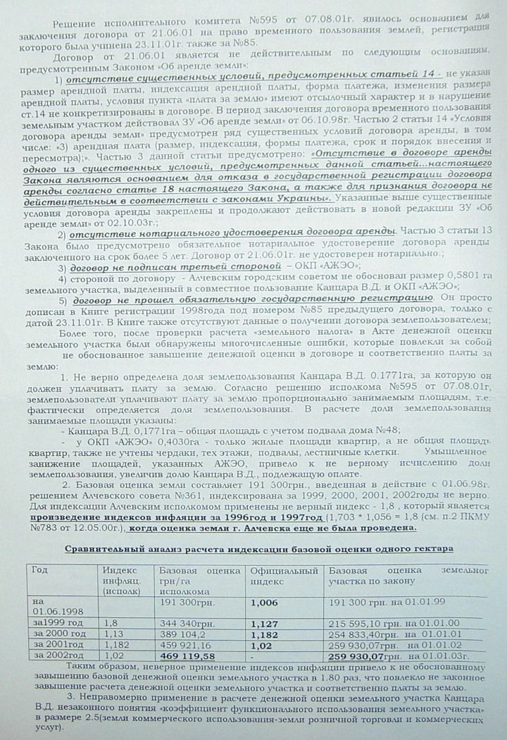 Земельный конфликт по пр-ту Металлургов,48. Десять лет!… Ждут уголовное дело?...