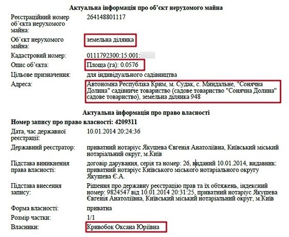 Красивая жизнь молодого прокурора ГПУ Кривобока: элитные виллы под Киевом, в Карпатах и в Крыму, квартиры, десятки гектар земли, дорогие автомобили и связь с ДНР/ЛНР 14