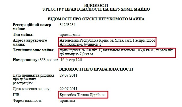 Красивая жизнь молодого прокурора ГПУ Кривобока: элитные виллы под Киевом, в Карпатах и в Крыму, квартиры, десятки гектар земли, дорогие автомобили и связь с ДНР/ЛНР 16