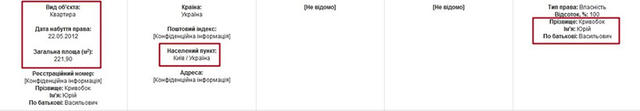 Красивая жизнь молодого прокурора ГПУ Кривобока: элитные виллы под Киевом, в Карпатах и в Крыму, квартиры, десятки гектар земли, дорогие автомобили и связь с ДНР/ЛНР 17
