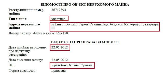Красивая жизнь молодого прокурора ГПУ Кривобока: элитные виллы под Киевом, в Карпатах и в Крыму, квартиры, десятки гектар земли, дорогие автомобили и связь с ДНР/ЛНР 21 Красивая жизнь молодого прокурора ГПУ Кривобока: элитные виллы под Киевом, в Карпатах и в Крыму, квартиры, десятки гектар земли, дорогие автомобили и связь с ДНР/ЛНР 21